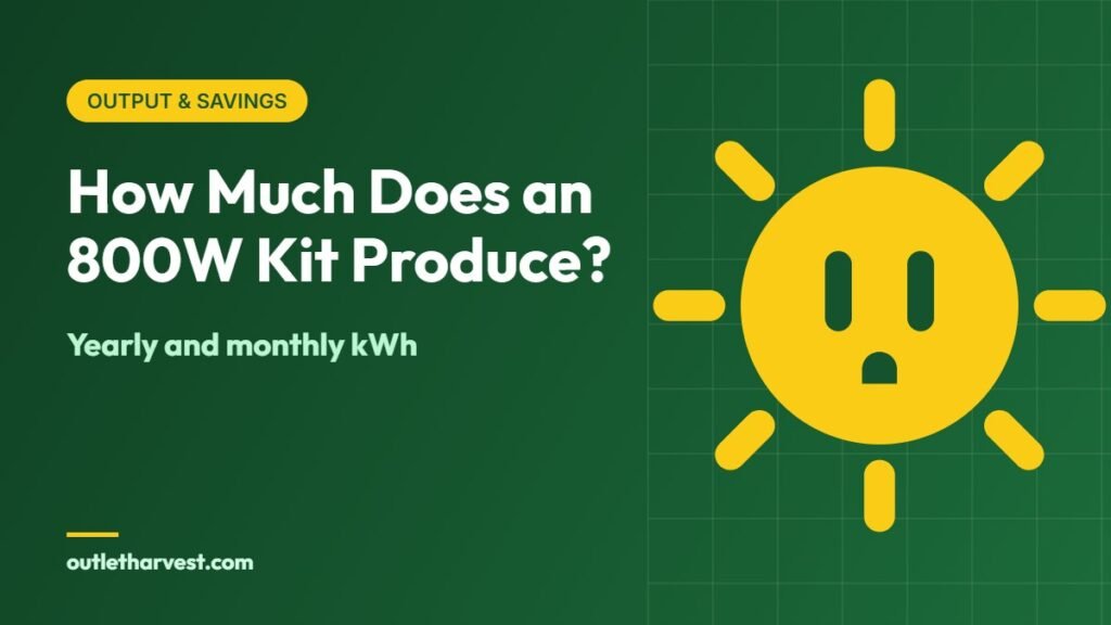 Yearly output of an 800W plug-in solar kit